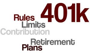 401k services for any size business